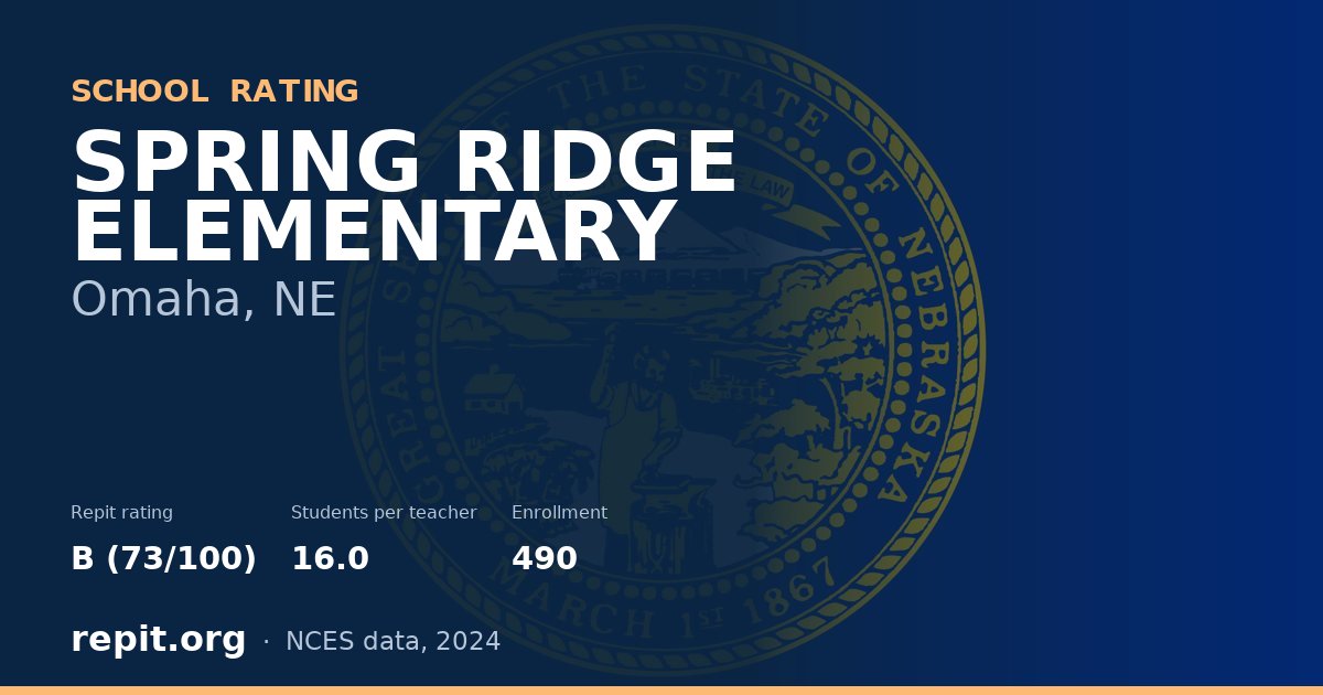 SPRING RIDGE ELEMENTARY, Omaha, NE — Repit school rating B (73/100)