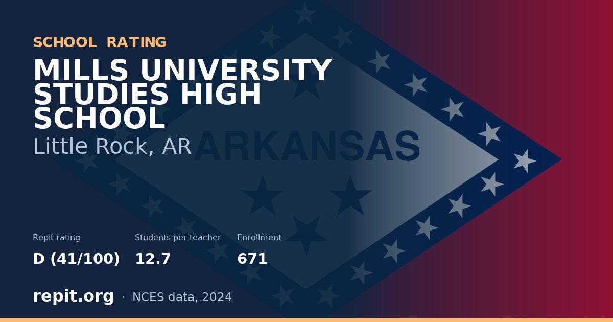 MILLS UNIVERSITY STUDIES HIGH SCHOOL, Little Rock, AR — Repit school rating D (41/100)