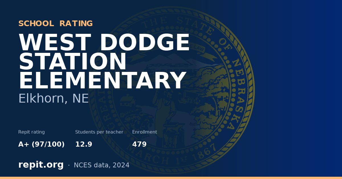 WEST DODGE STATION ELEMENTARY, Elkhorn, NE — Repit school rating A+ (97/100)