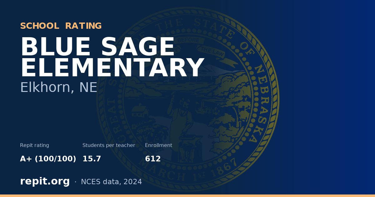 BLUE SAGE ELEMENTARY, Elkhorn, NE — Repit school rating A+ (100/100)