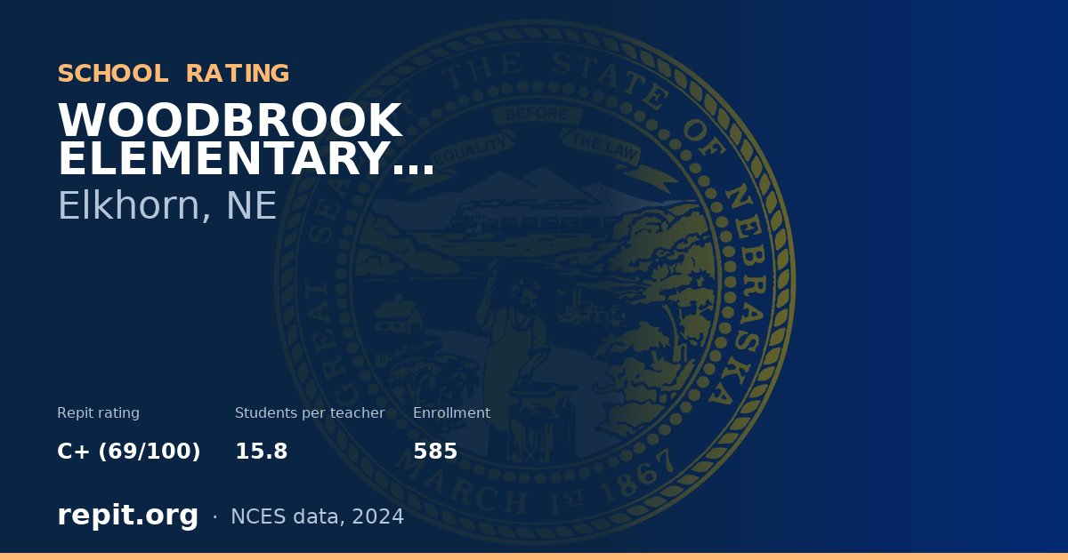 WOODBROOK ELEMENTARY SCHOOL, Elkhorn, NE — Repit school rating C+ (69/100)