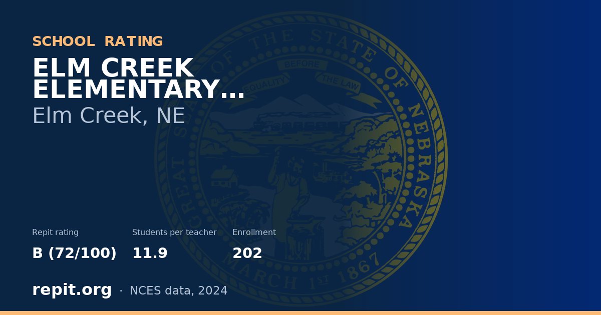 ELM CREEK ELEMENTARY SCHOOL, Elm Creek, NE — Repit school rating B (72/100)