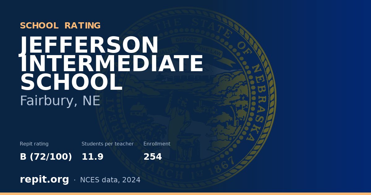 JEFFERSON INTERMEDIATE SCHOOL, Fairbury, NE — Repit school rating B (72/100)