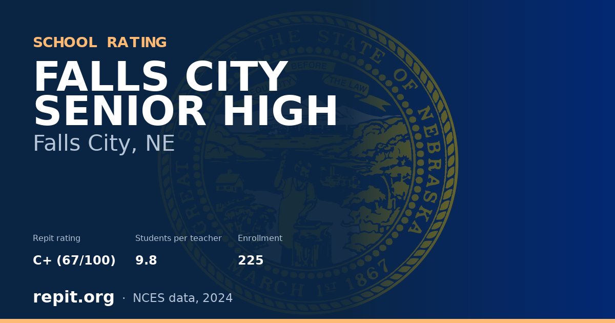 FALLS CITY SENIOR HIGH, Falls City, NE — Repit school rating C+ (67/100)