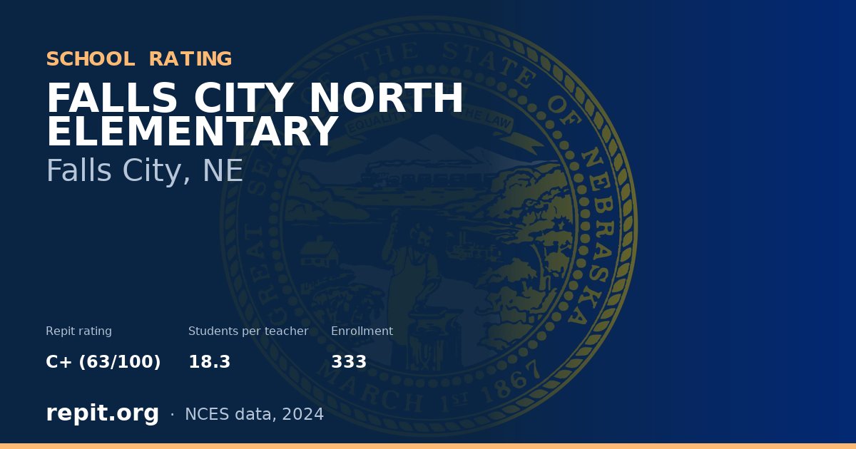 FALLS CITY NORTH ELEMENTARY, Falls City, NE — Repit school rating C+ (63/100)