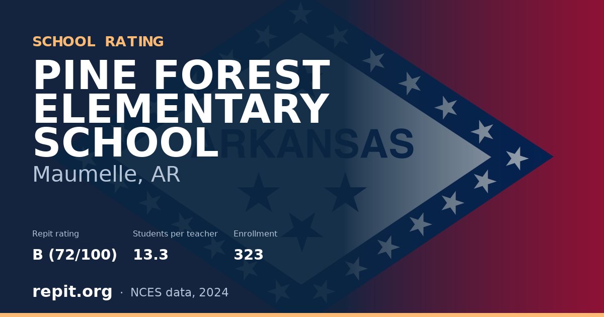 PINE FOREST ELEMENTARY SCHOOL, Maumelle, AR — Repit school rating B (72/100)