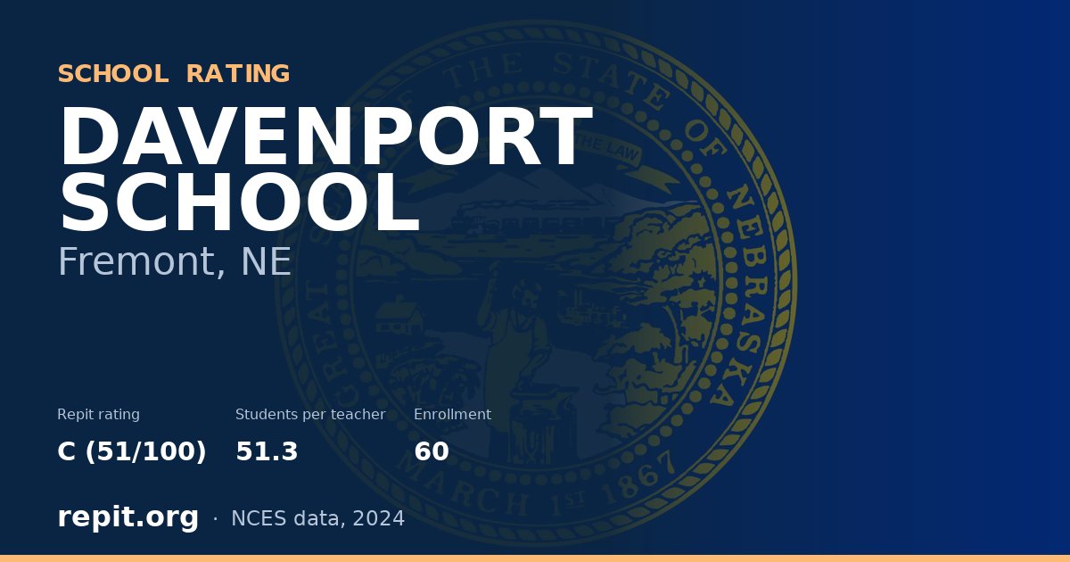 DAVENPORT SCHOOL, Fremont, NE — Repit school rating C (51/100)