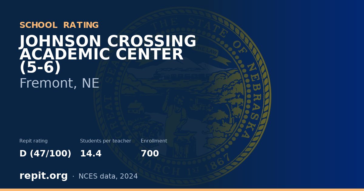 JOHNSON CROSSING ACADEMIC CENTER (5-6), Fremont, NE — Repit school rating D (47/100)