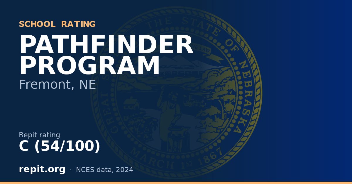 PATHFINDER PROGRAM, Fremont, NE — Repit school rating C (54/100)