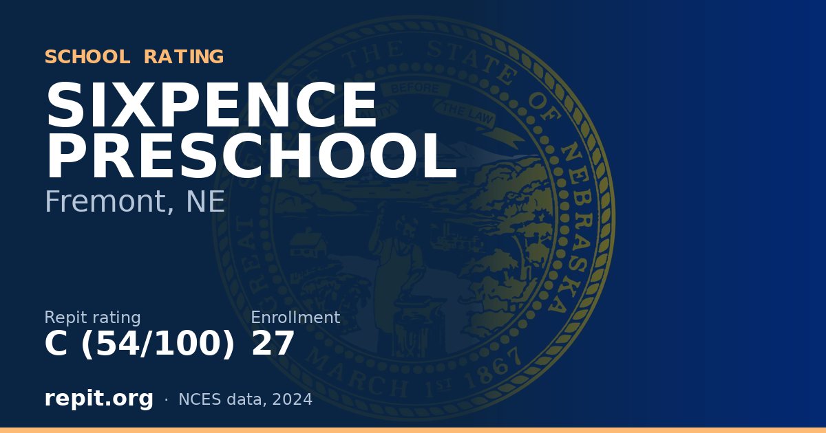 SIXPENCE PRESCHOOL, Fremont, NE — Repit school rating C (54/100)