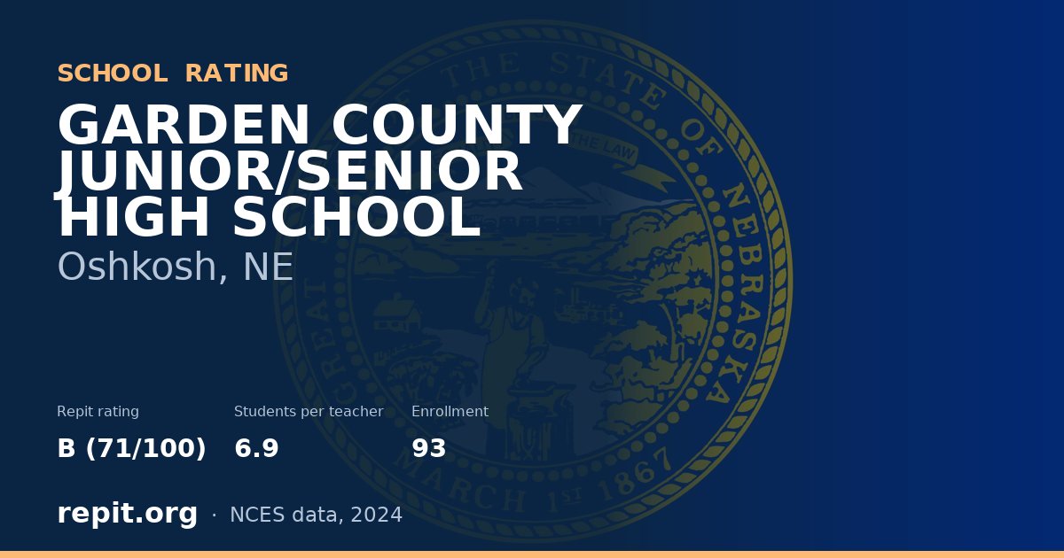 GARDEN COUNTY JUNIOR/SENIOR HIGH SCHOOL, Oshkosh, NE — Repit school rating B (71/100)