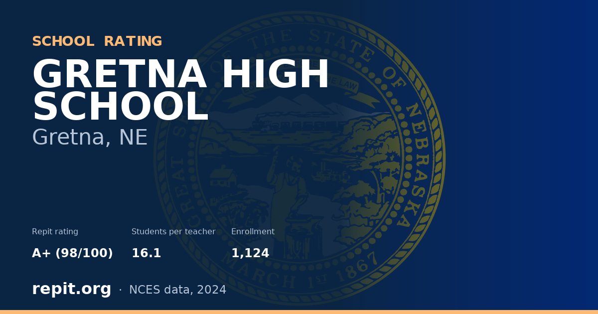 GRETNA HIGH SCHOOL, Gretna, NE — Repit school rating A+ (98/100)