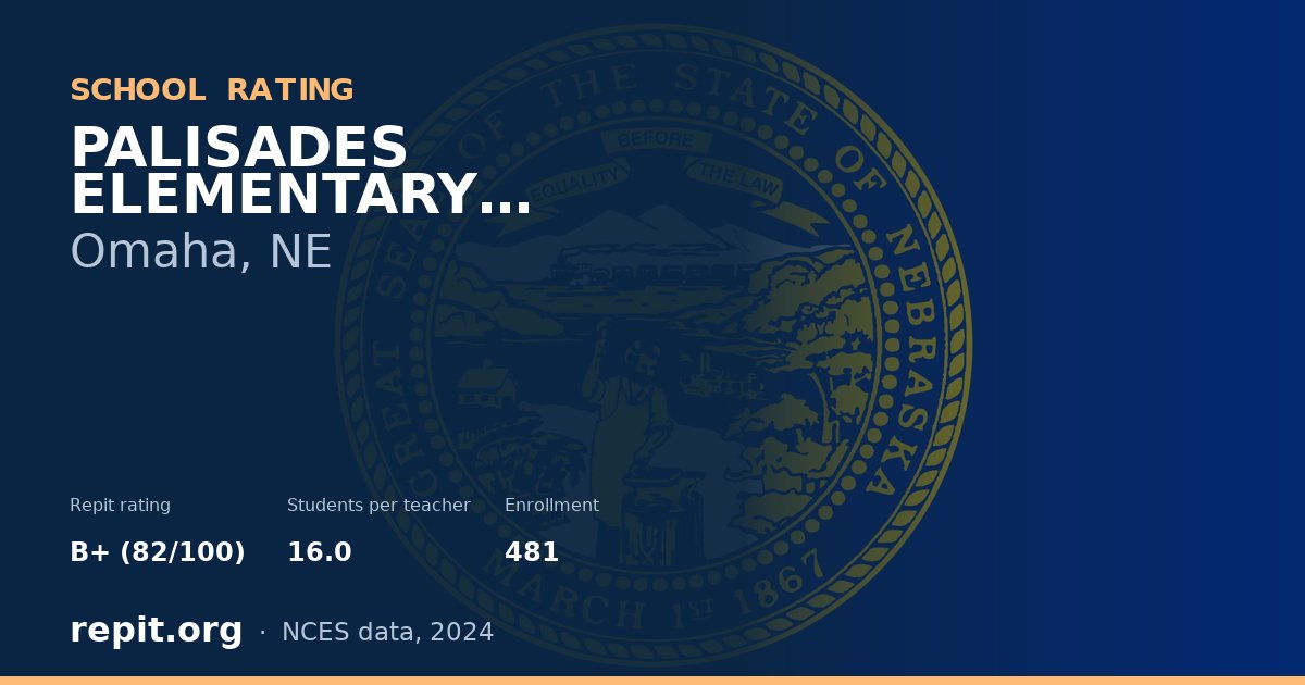PALISADES ELEMENTARY SCHOOL, Omaha, NE — Repit school rating B+ (82/100)