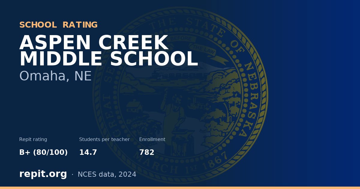 ASPEN CREEK MIDDLE SCHOOL, Omaha, NE — Repit school rating B+ (80/100)