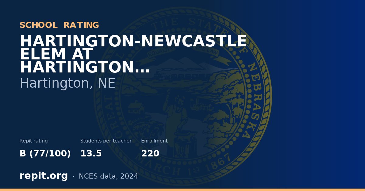 HARTINGTON-NEWCASTLE ELEM AT HARTINGTON, Hartington, NE — Repit school rating B (77/100)
