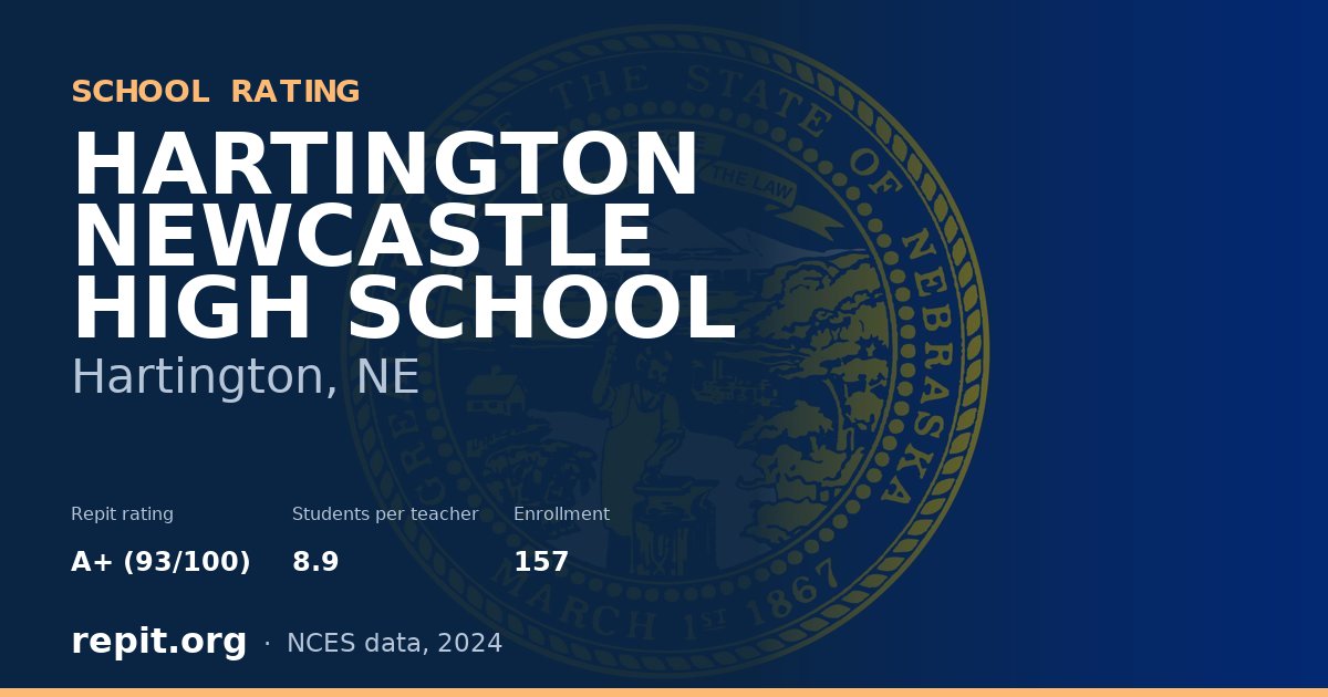 HARTINGTON NEWCASTLE HIGH SCHOOL, Hartington, NE — Repit school rating A+ (93/100)