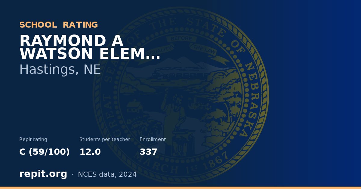 RAYMOND A WATSON ELEM SCHOOL, Hastings, NE — Repit school rating C (59/100)
