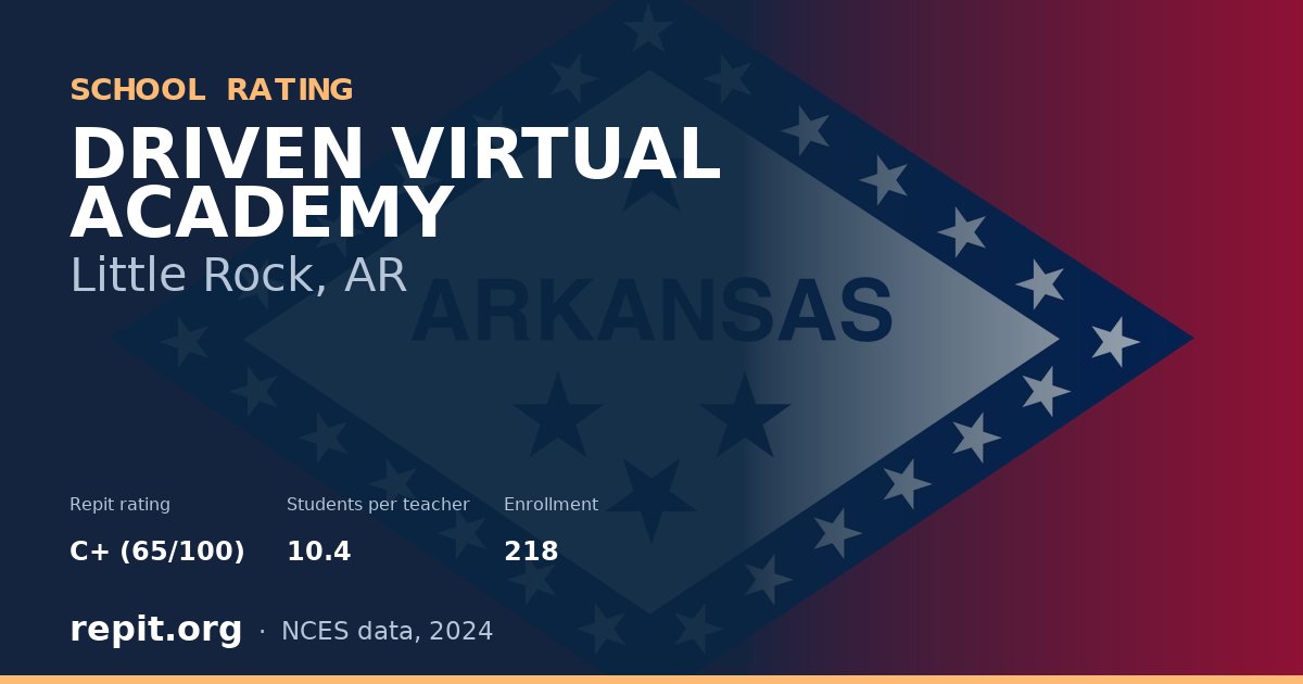 DRIVEN VIRTUAL ACADEMY, Little Rock, AR — Repit school rating C+ (65/100)