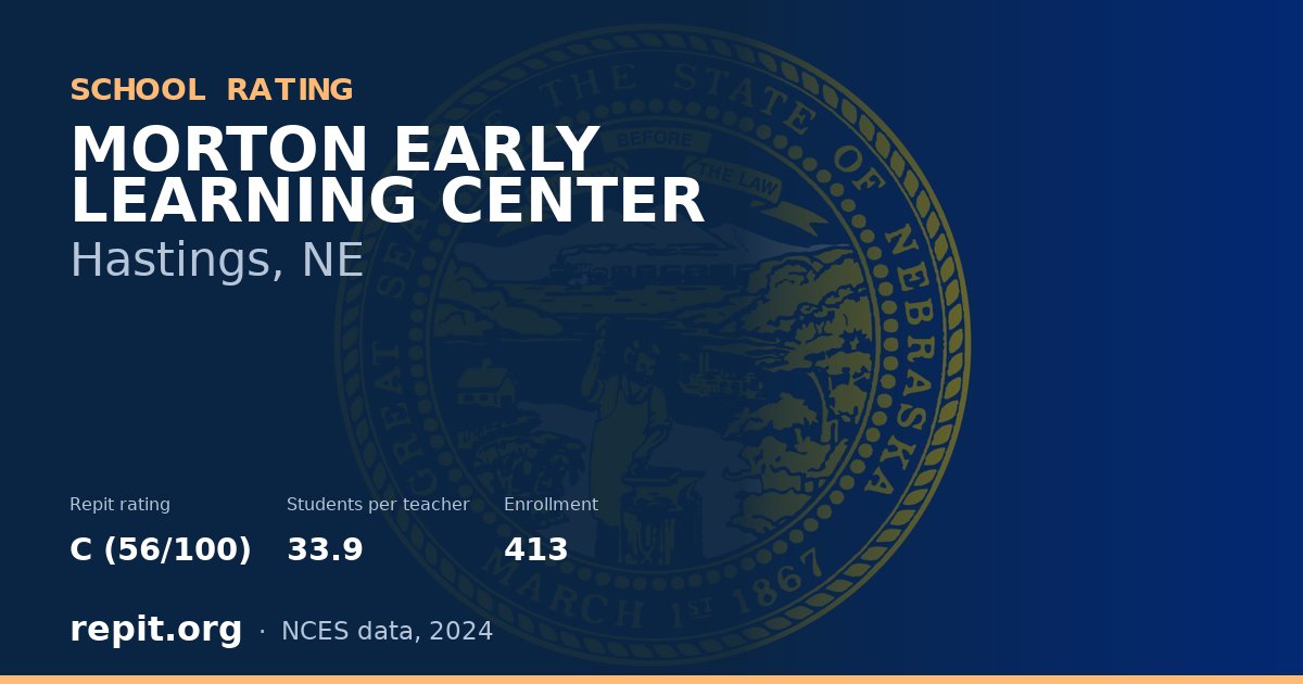 MORTON EARLY LEARNING CENTER, Hastings, NE — Repit school rating C (56/100)