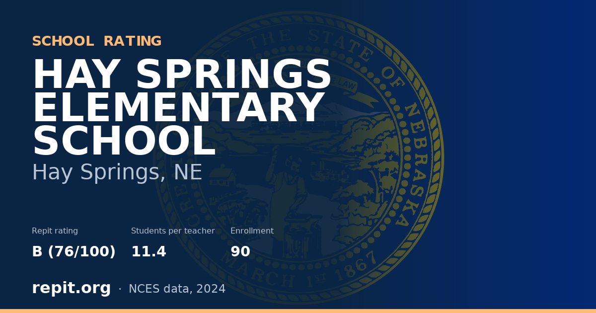 HAY SPRINGS ELEMENTARY SCHOOL, Hay Springs, NE — Repit school rating B (76/100)