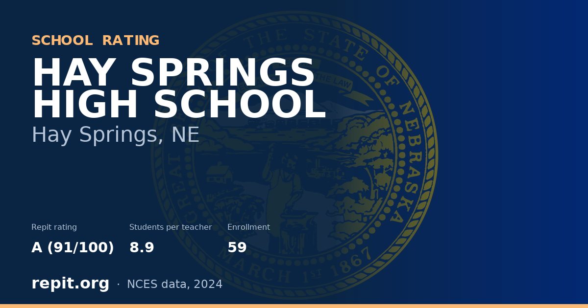 HAY SPRINGS HIGH SCHOOL, Hay Springs, NE — Repit school rating A (91/100)