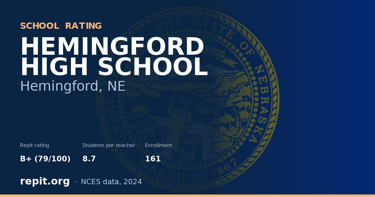 HEMINGFORD HIGH SCHOOL, Hemingford, NE — Repit school rating B+ (79/100)