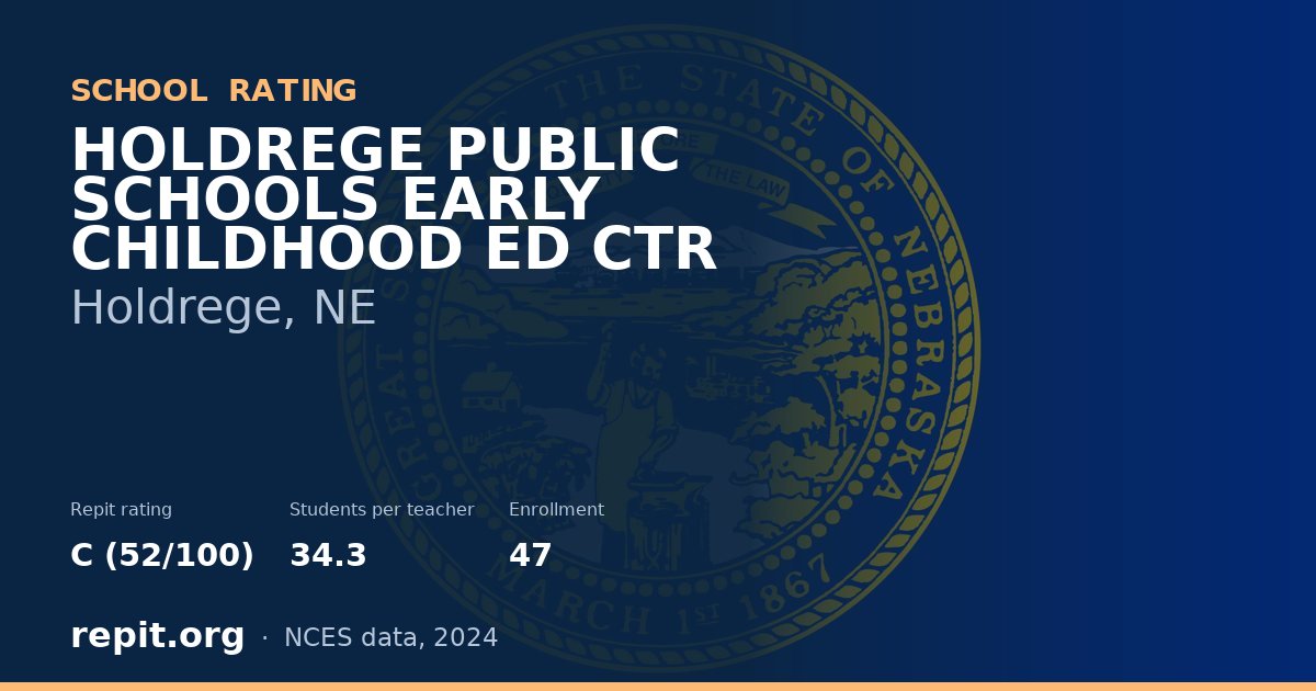 HOLDREGE PUBLIC SCHOOLS EARLY CHILDHOOD ED CTR, Holdrege, NE — Repit school rating C (52/100)