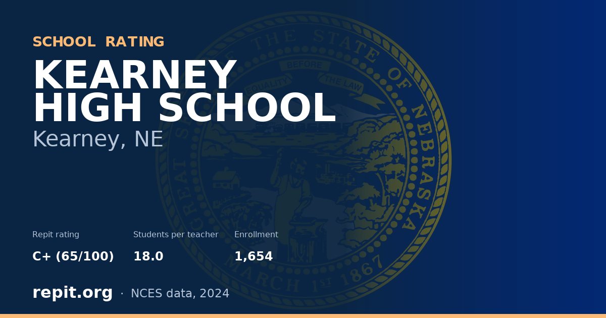 KEARNEY HIGH SCHOOL, Kearney, NE — Repit school rating C+ (65/100)