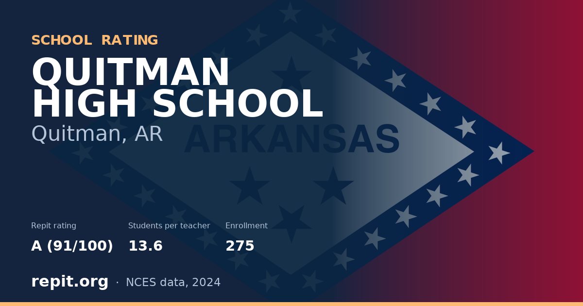 QUITMAN HIGH SCHOOL, Quitman, AR — Repit school rating A (91/100)