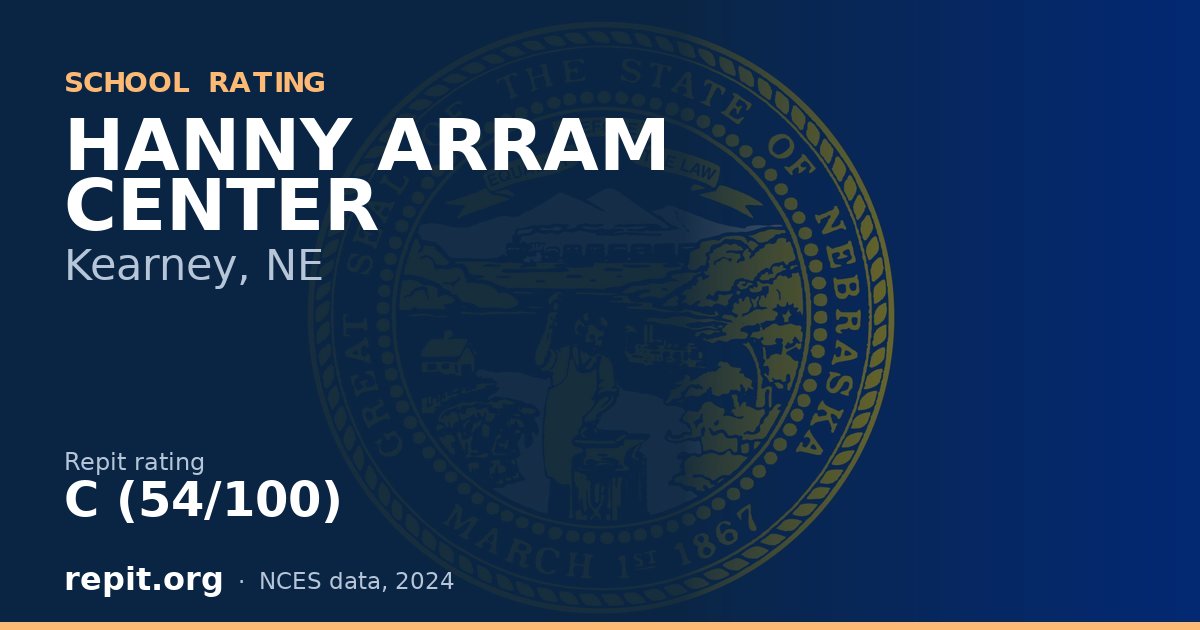 HANNY ARRAM CENTER, Kearney, NE — Repit school rating C (54/100)