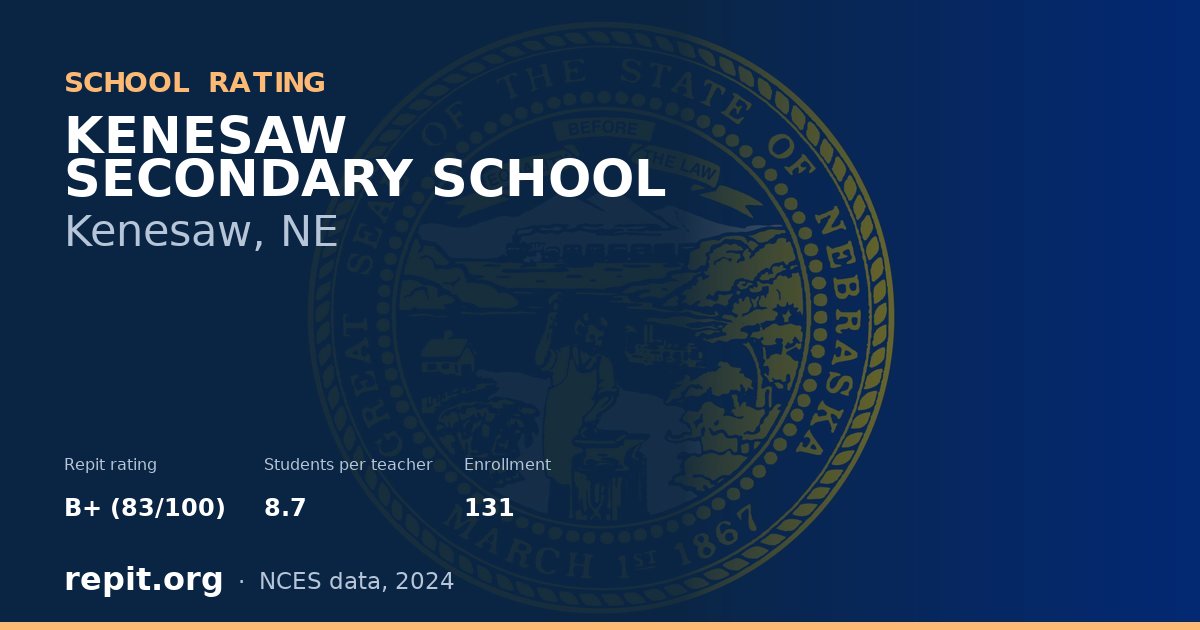KENESAW SECONDARY SCHOOL, Kenesaw, NE — Repit school rating B+ (83/100)