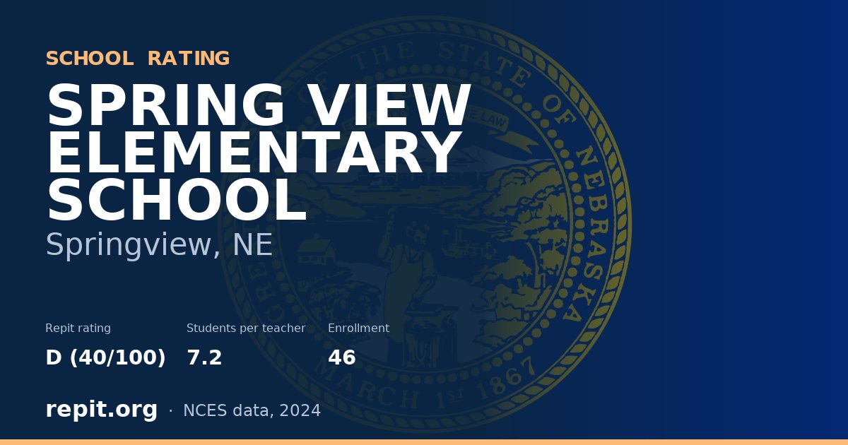 SPRING VIEW ELEMENTARY SCHOOL, Springview, NE — Repit school rating D (40/100)
