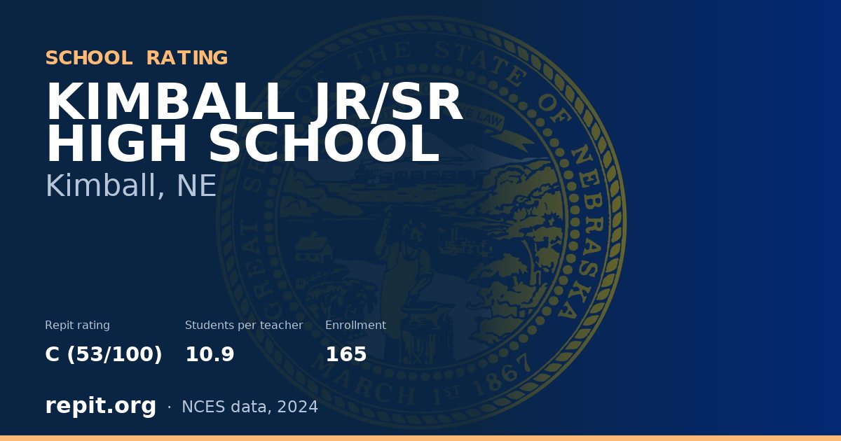 KIMBALL JR/SR HIGH SCHOOL, Kimball, NE — Repit school rating C (53/100)