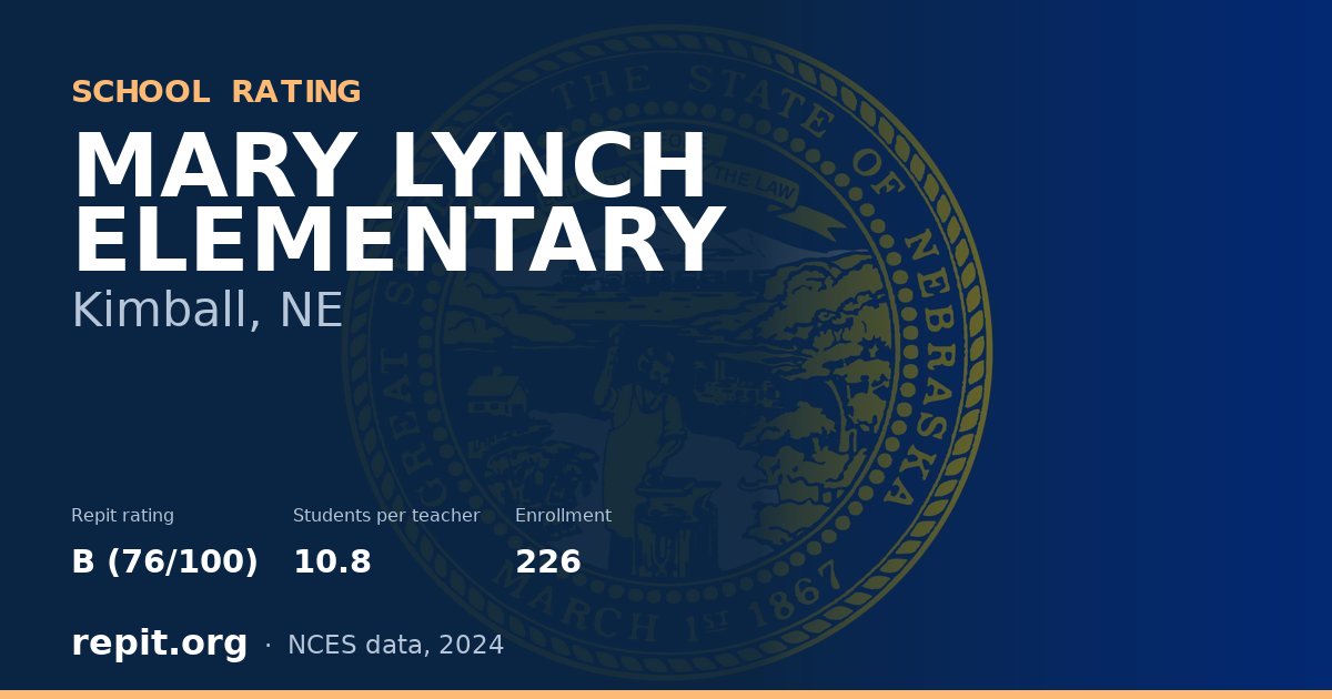 MARY LYNCH ELEMENTARY, Kimball, NE — Repit school rating B (76/100)