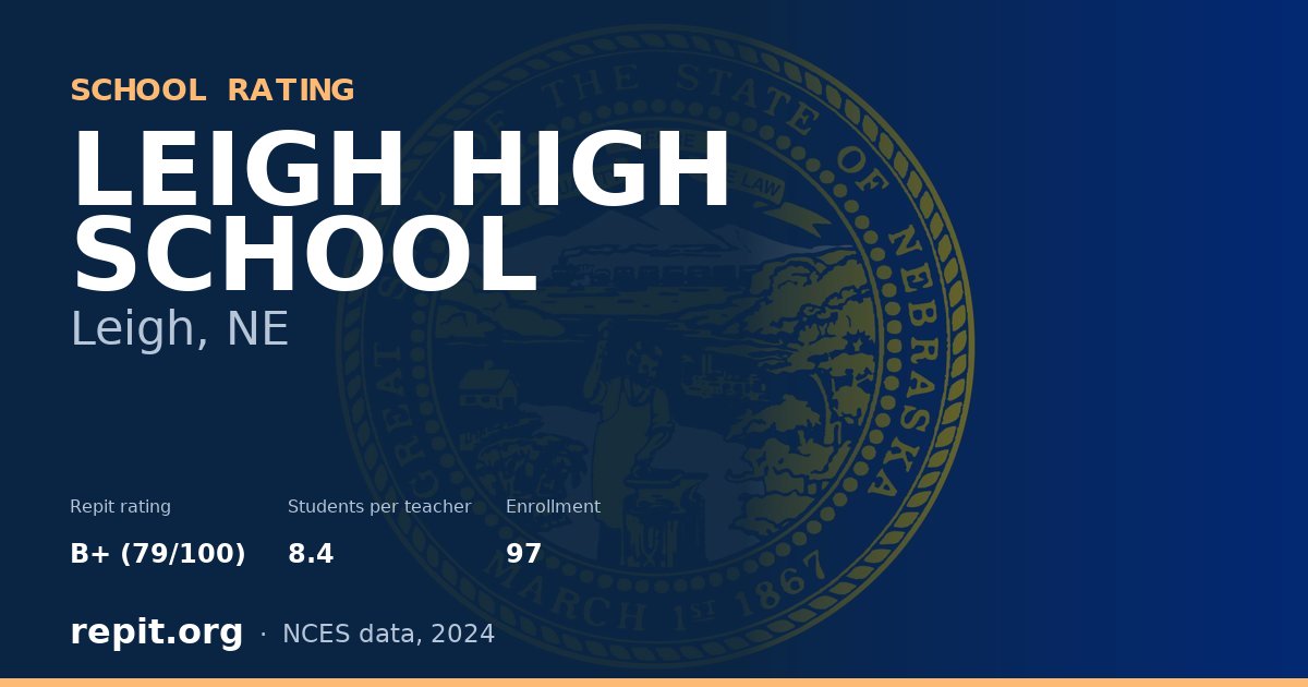 LEIGH HIGH SCHOOL, Leigh, NE — Repit school rating B+ (79/100)