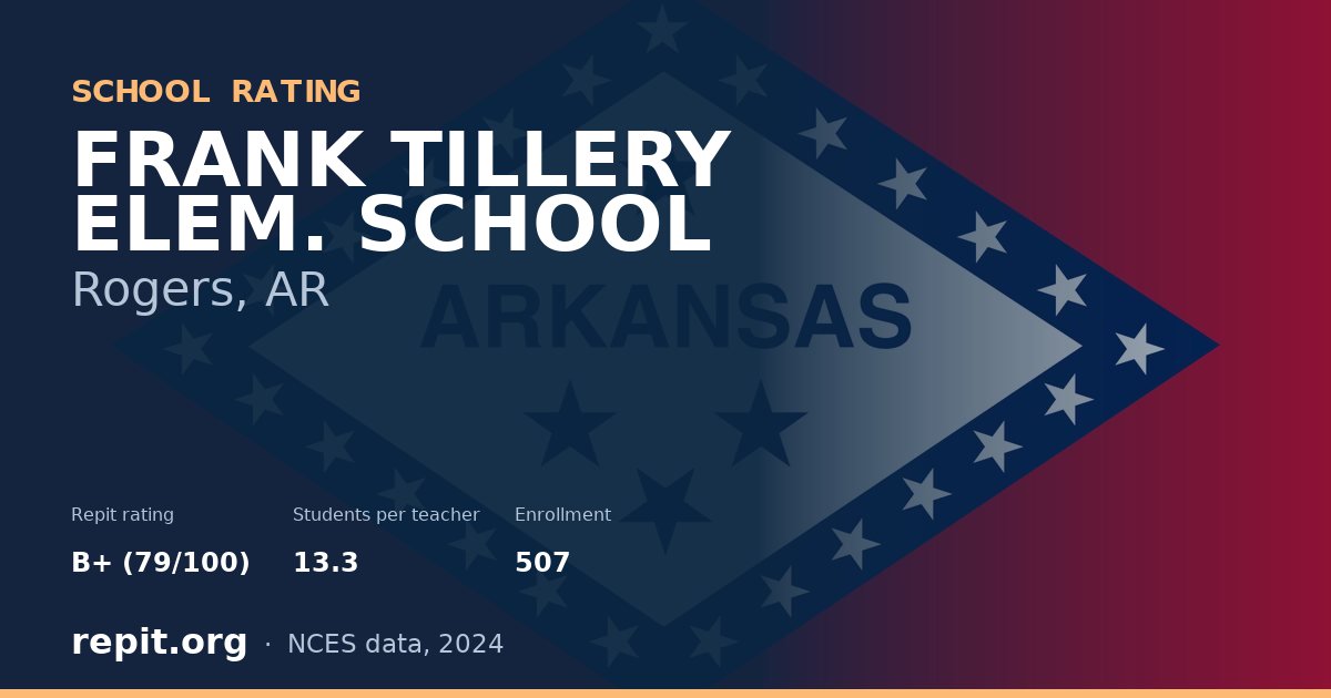 FRANK TILLERY ELEM. SCHOOL, Rogers, AR — Repit school rating B+ (79/100)