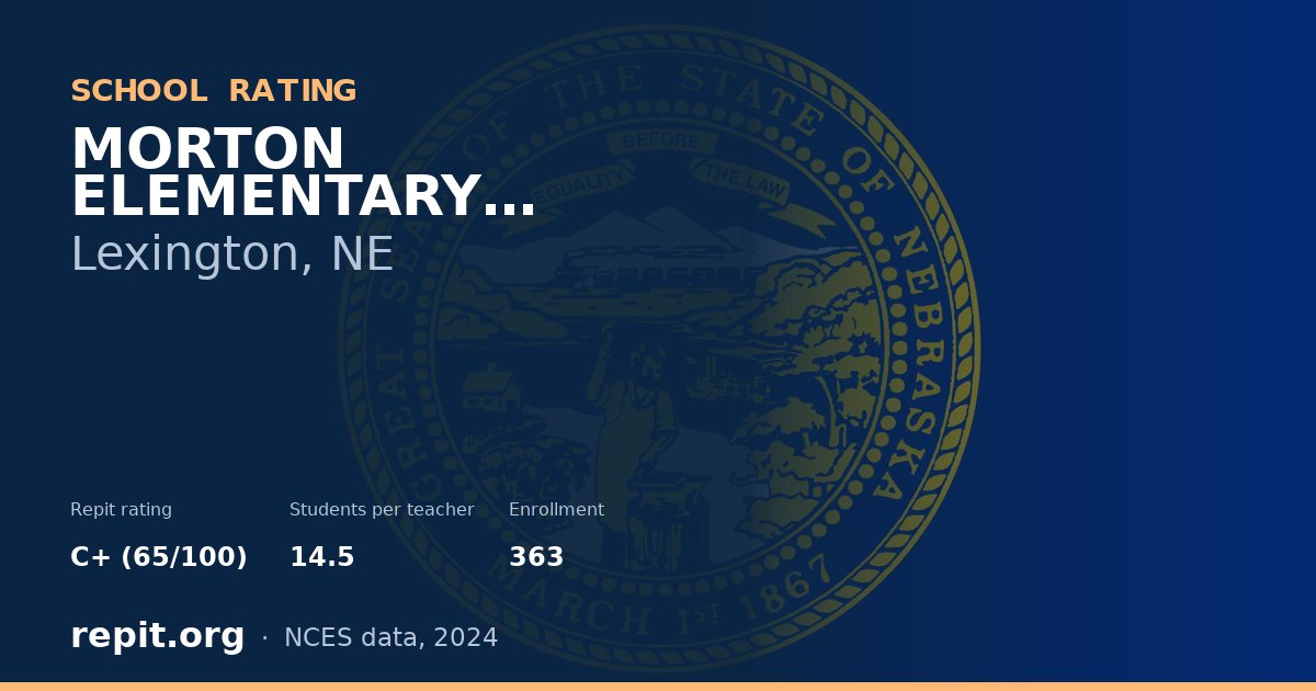 MORTON ELEMENTARY SCHOOL, Lexington, NE — Repit school rating C+ (65/100)