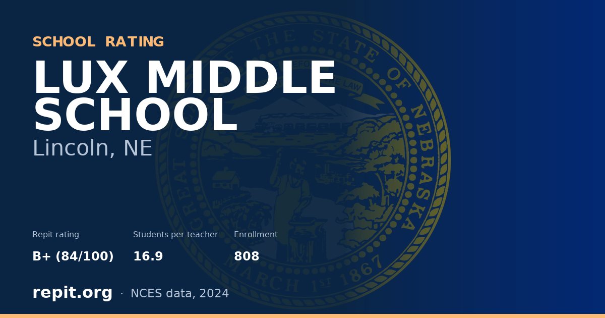 LUX MIDDLE SCHOOL, Lincoln, NE — Repit school rating B+ (84/100)