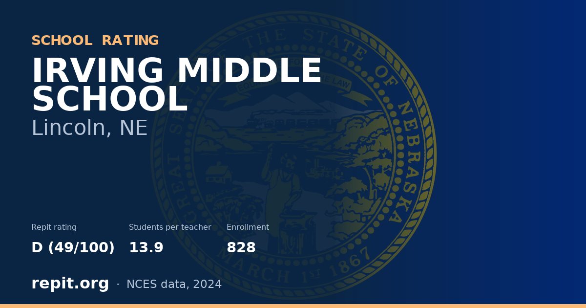 IRVING MIDDLE SCHOOL, Lincoln, NE — Repit school rating D (49/100)