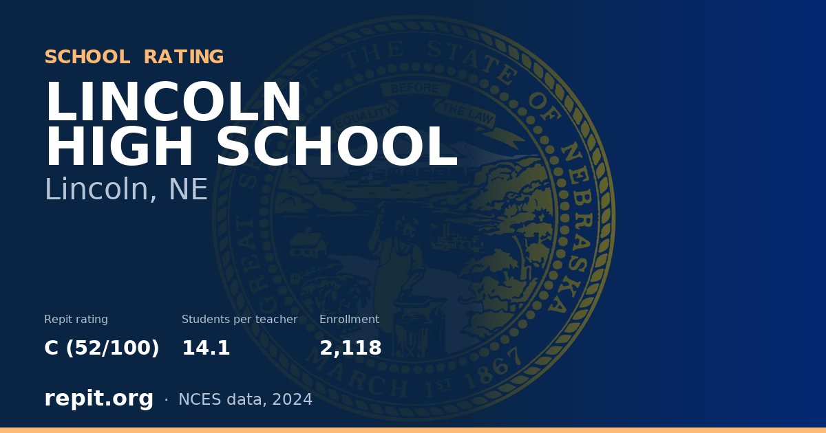 LINCOLN HIGH SCHOOL, Lincoln, NE — Repit school rating C (52/100)