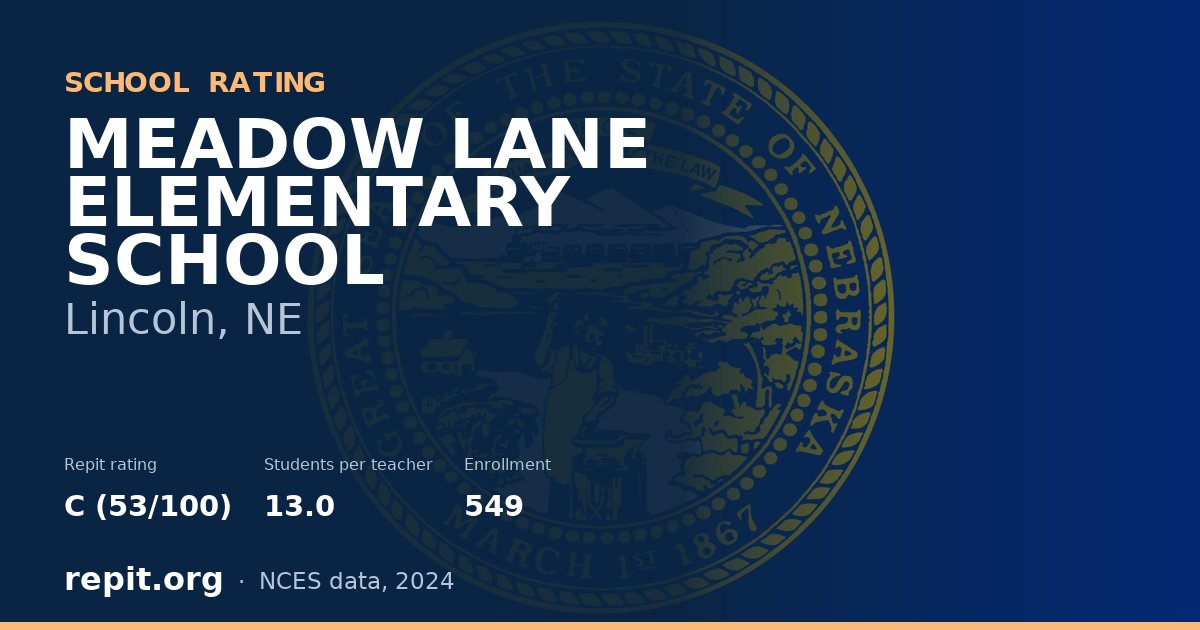 MEADOW LANE ELEMENTARY SCHOOL, Lincoln, NE — Repit school rating C (53/100)