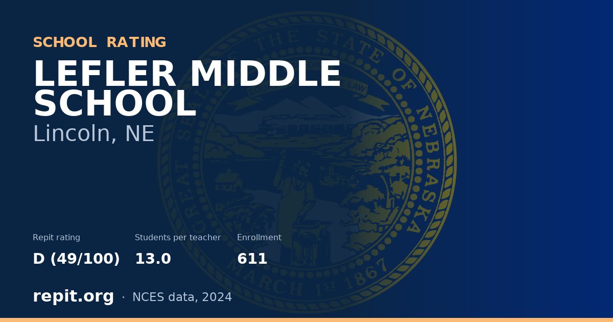 LEFLER MIDDLE SCHOOL, Lincoln, NE — Repit school rating D (49/100)