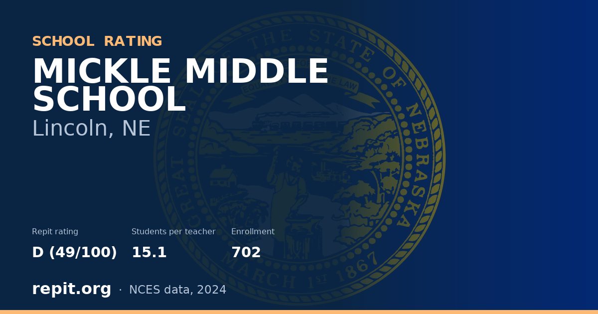 MICKLE MIDDLE SCHOOL, Lincoln, NE — Repit school rating D (49/100)