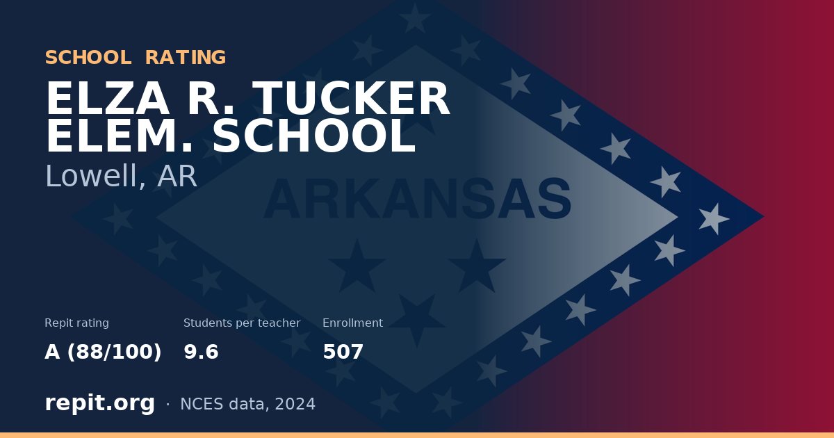 ELZA R. TUCKER ELEM. SCHOOL, Lowell, AR — Repit school rating A (88/100)