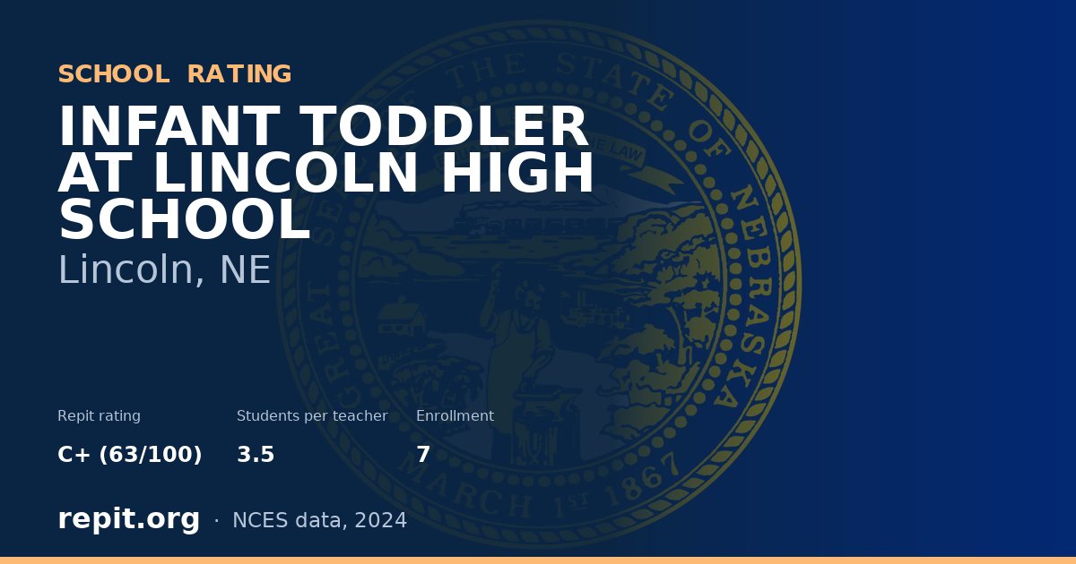 INFANT TODDLER AT LINCOLN HIGH SCHOOL, Lincoln, NE — Repit school rating C+ (63/100)