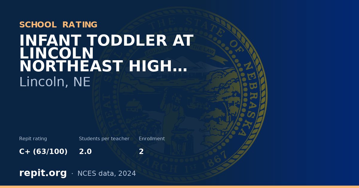 INFANT TODDLER AT LINCOLN NORTHEAST HIGH SCHOOL, Lincoln, NE — Repit school rating C+ (63/100)