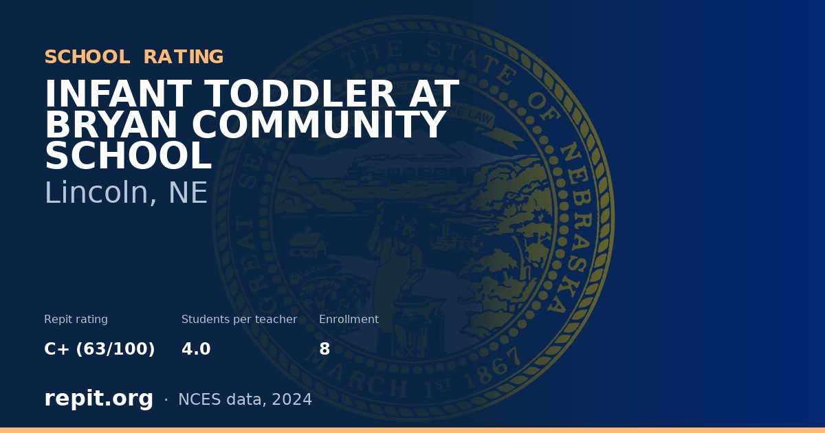 INFANT TODDLER AT BRYAN COMMUNITY SCHOOL, Lincoln, NE — Repit school rating C+ (63/100)