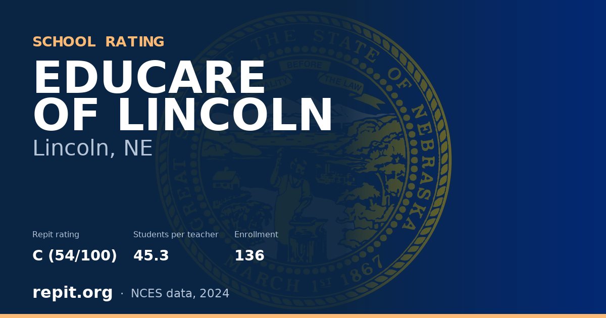 EDUCARE OF LINCOLN, Lincoln, NE — Repit school rating C (54/100)
