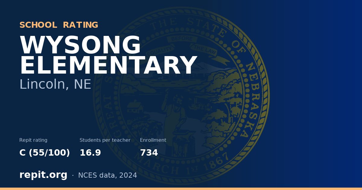 WYSONG ELEMENTARY, Lincoln, NE — Repit school rating C (55/100)