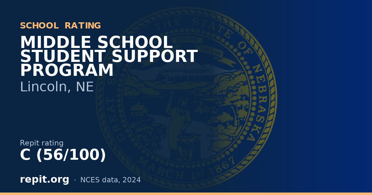 MIDDLE SCHOOL STUDENT SUPPORT PROGRAM, Lincoln, NE — Repit school rating C (56/100)